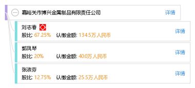 嘉峪关市博兴金属制品有限责任公司 工商信息 信用报告 财务报表 电话地址查询 天眼查