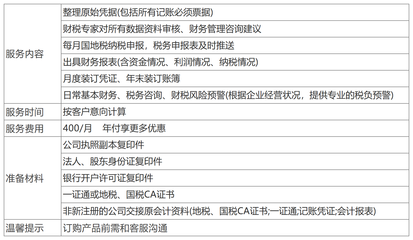 一般纳税人代理记账