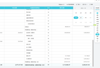 天津记账报税代办与财务咨询 企业高效运营的得力助手